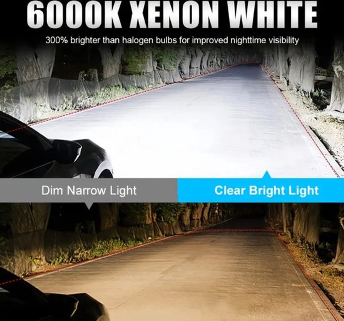 Dimlicht LED H7 6000K Wit set 2 Stuks [Koplampen - DimLicht – foto 5