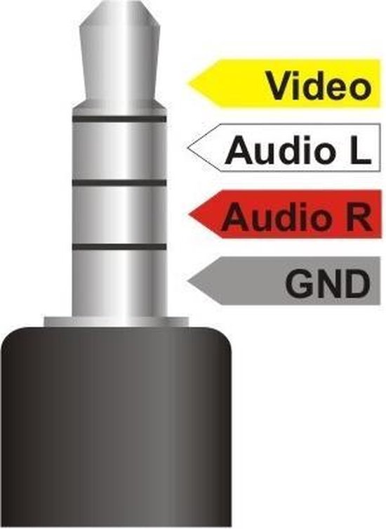Câble Audio 4 Pôles Jack 3,5 Mm Vers 3 RCA - 2 Mètres, Pour Connecter Smartphone à Ampli Ou TV - 5