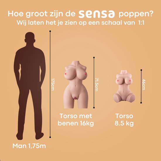 Vergelijking van Sensa-poppen op schaal 1:1 ten opzichte van een man van 1,75m. Tekst: Hoe groot zijn de Sensa poppen?