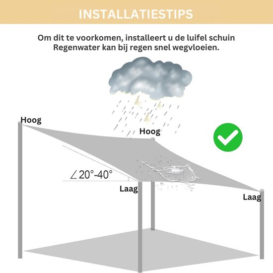 Zonnescherm Zeil Rechthoek 250 X 280 Cm Blokkeert Effectief Zonlicht En Uv Stralen Schaduw Met Spantouwen Doorvoertules Voor Tuin Camping Terras Bruin 1876278067