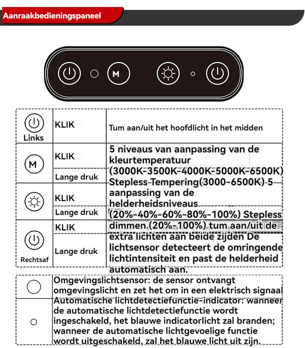OnmiMartBureaulamp LED Dimbaar – Bureaulamp met Klem – Tafellamp – Hobbylamp – Ledlamp - Klemlamp - Afstandsbediening - Touch Screen-Verlichtingsbereik van 80 inch (ca. 203 cm)- Drievoudig opvouwbaar ontwerp- Verstelbare lamp voor grote schermen thumbnail 5