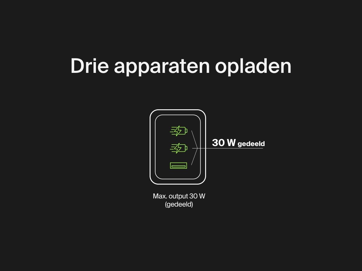 Belkin BoostCharge 20.000mAh Powerbank - afbeelding 3