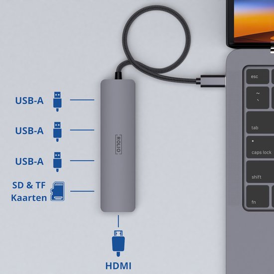 Rolio USB C Hub - 4K HDMI - Premium Kwaliteit - Universeel