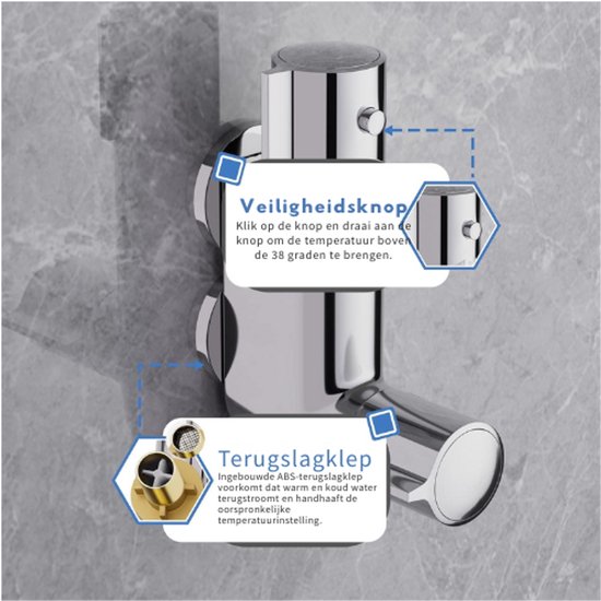 Thermostaat douchemengkraan 150mm - Stacaravan Shop Stacaravan Onderdelen