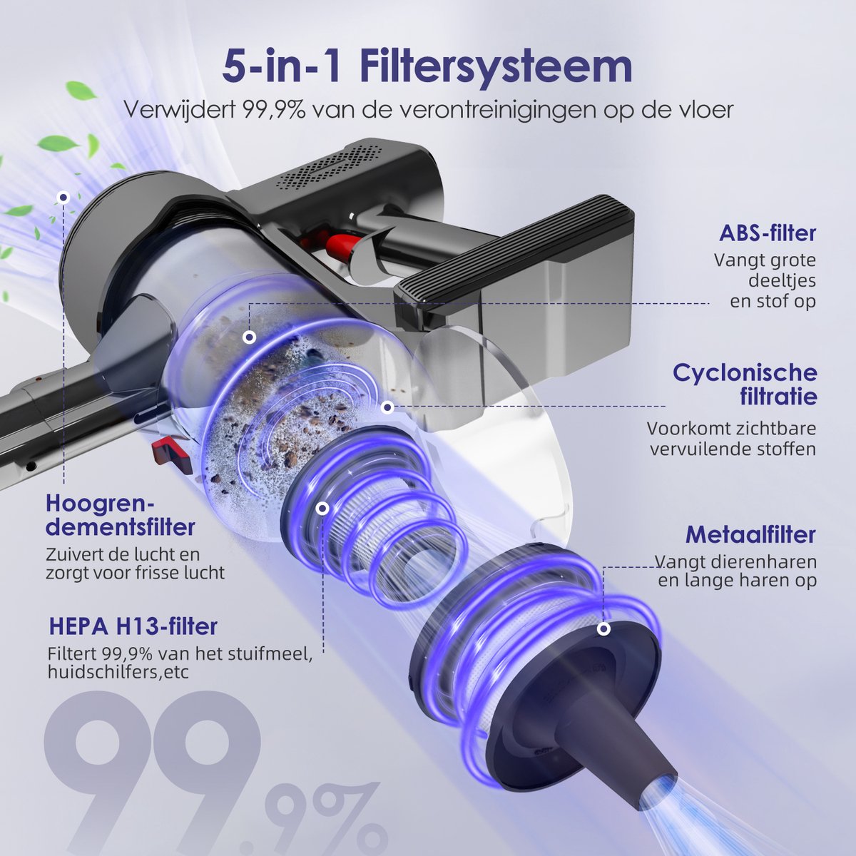 Elekiatech Elekiatech A19 Steelstofzuiger - afbeelding 4