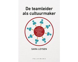 De teamleider als cultuurmaker