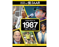 Geboren in 1987
