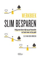 Slim besparen