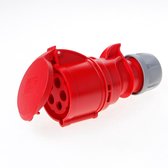 Kelfort Koppelcontactstop 32a 400v cee 3p +n+a (Prijs per 2 stuks)