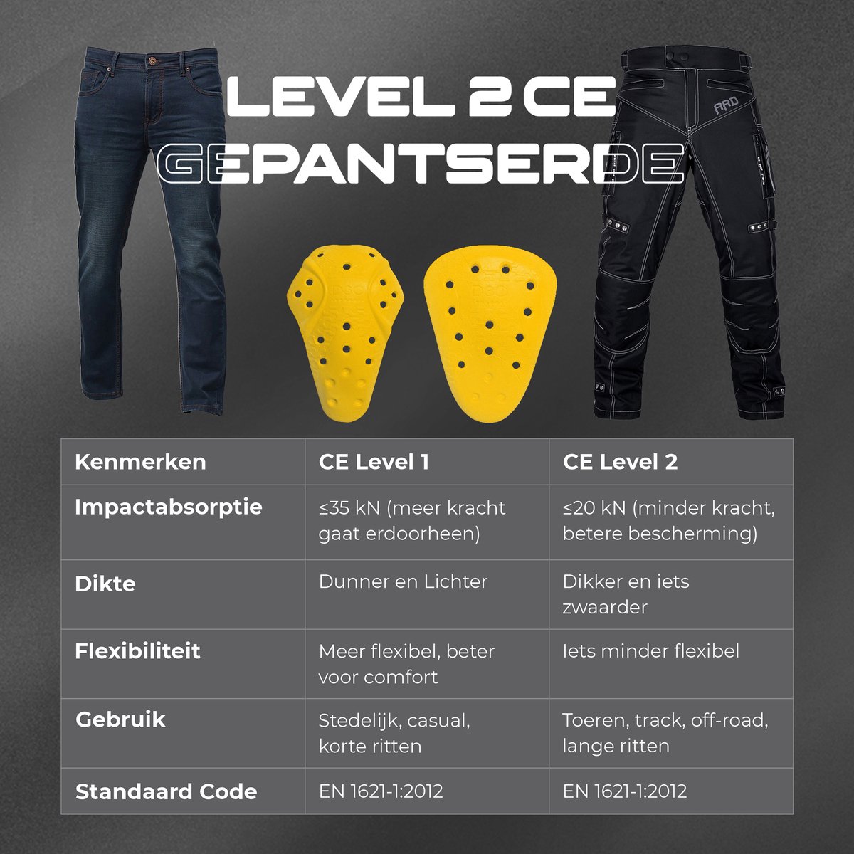 Motorbroek voor heren Dual Sport Motocross Motorbroek Rijden Overbroek Enduro Adventure Touring Waterproof CE Armored All-Weather - (Waist 26''-28'' Length 34'') - Motorcycle Pants Riding Overpants Enduro Waterproof CE Armored All-Weather – foto 8