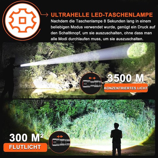 Shadowhawk Linterna Led Recargable, Lampara De Mano 100000 Lumens XHM90