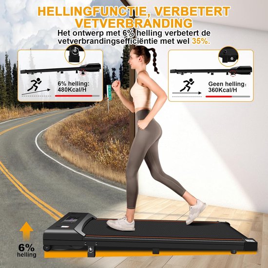Platte Loopband, Elektrische Wandelpad Met Led-display, Stabiel En Ruimtebesparend Voor Je Thuistraining Robuust Duurzaam Schokdempend Geluidsarm Max Draagvermogen 180 Kg