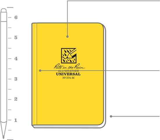 Diagram van een geel notitieboek nr. 374-M naast een liniaal voor schaalvergroting.