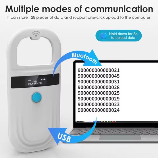 Netumscan Lector De Escner De Microchip Para Mascotas, Rfid | Envío gratis