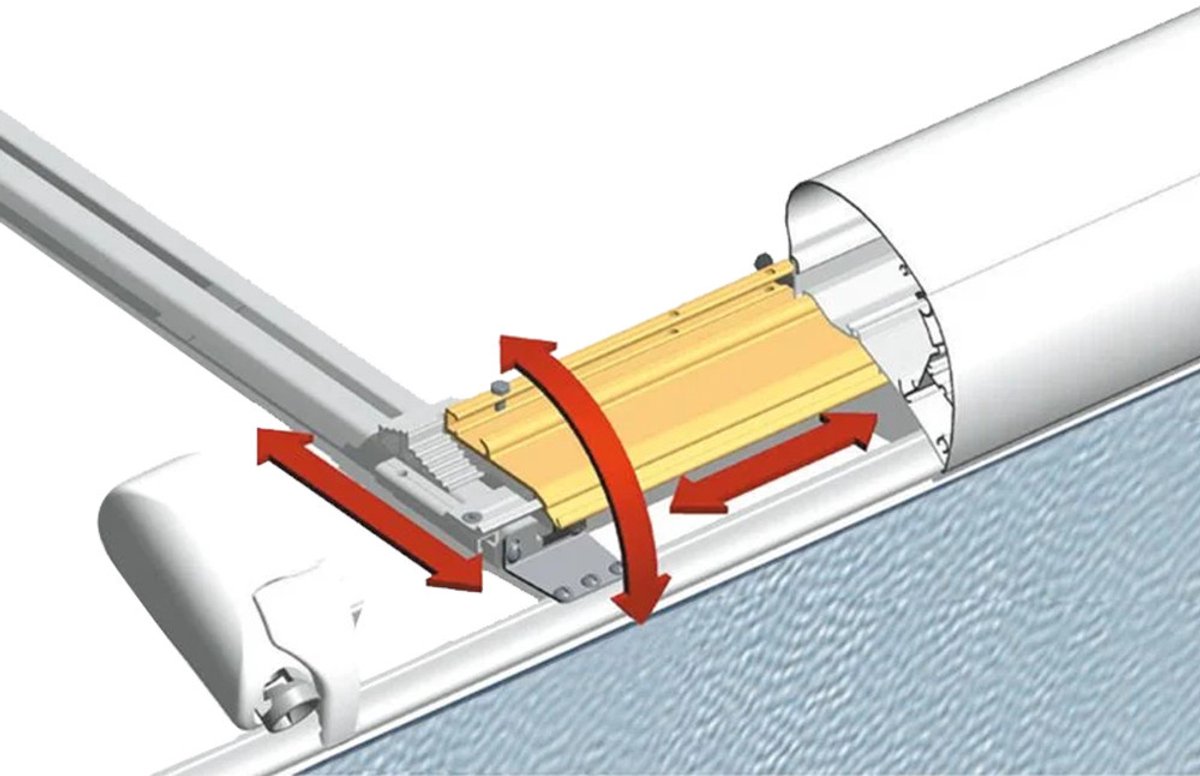Adapterset van 3