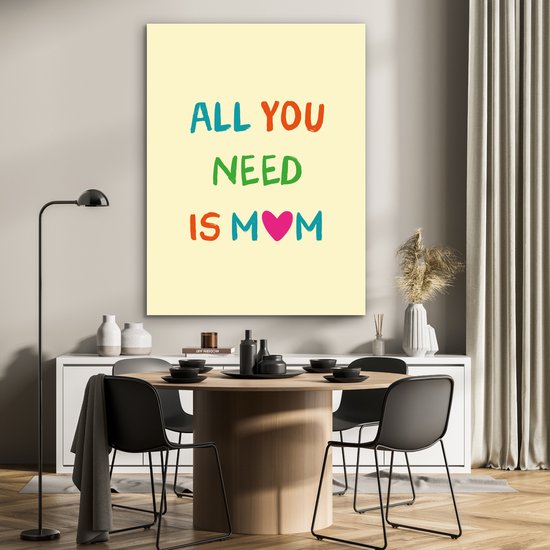 Lichtgele poster met de tekst 'ALL YOU NEED IS MOM' in kleurrijke letters, hangend boven een eettafel.