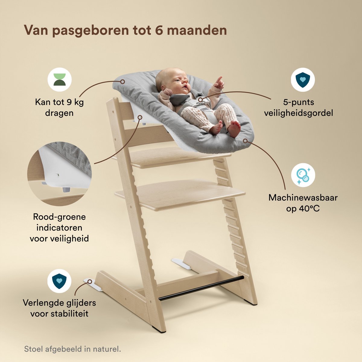 STOKKE AS Stokke Tripp Trapp Bundle Stoel + Babyset + Newborn Set thumbnail 5