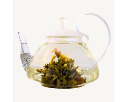 Theecy Bloementhee Golden Yuanbao – Cadeauset 6 Theebloemen Jasmijn & Roos