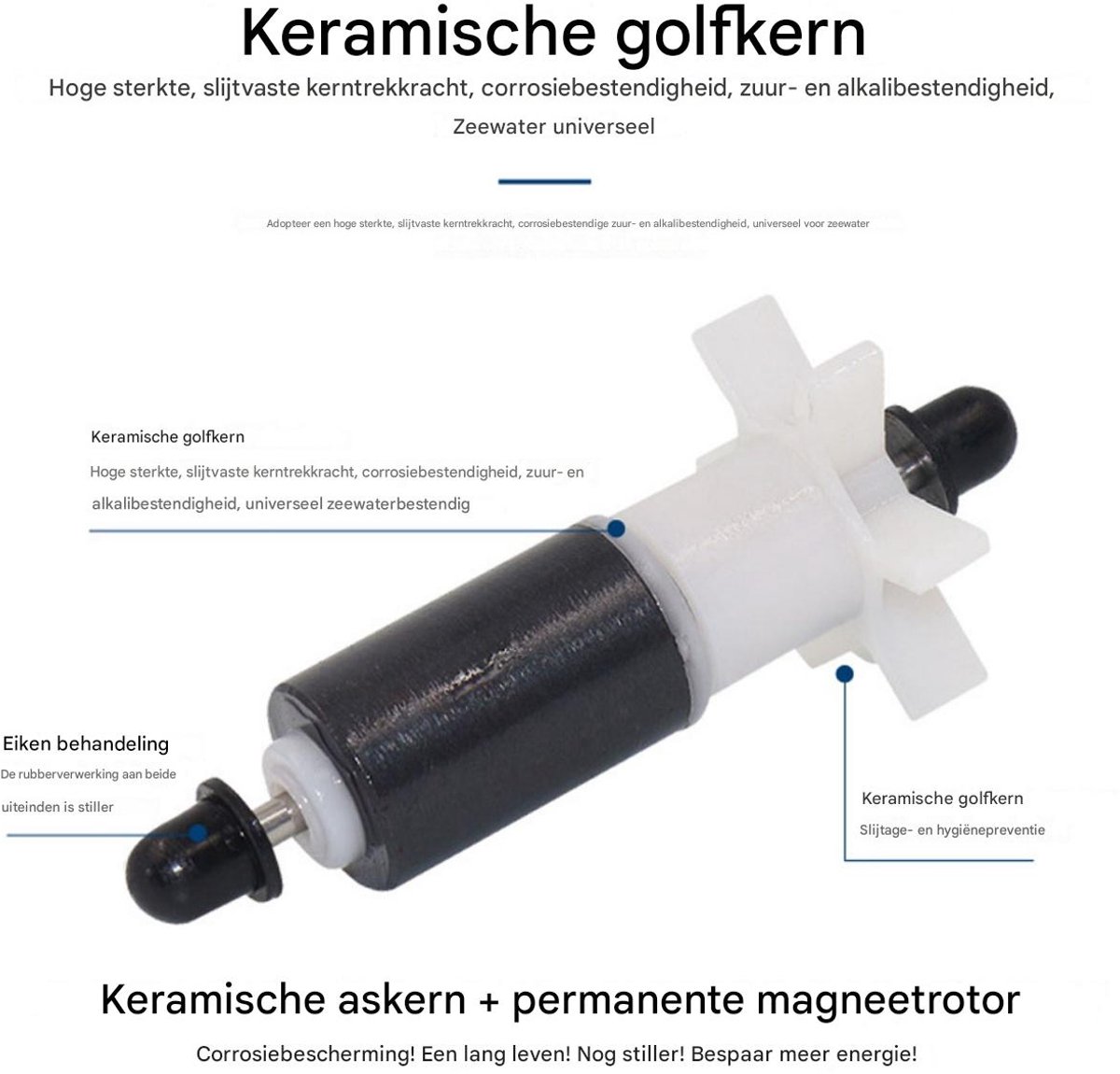Mini Aquarium Waterpomp - Vijverpomp - Dompelpomp - Met 4 Kleuren LED-verlichting - Geschikt voor Fonteinen, Rotstuinen, Aquariumvijvers - Maximale Opvoerhoogte 0,85 m - 350 L/u – foto 7