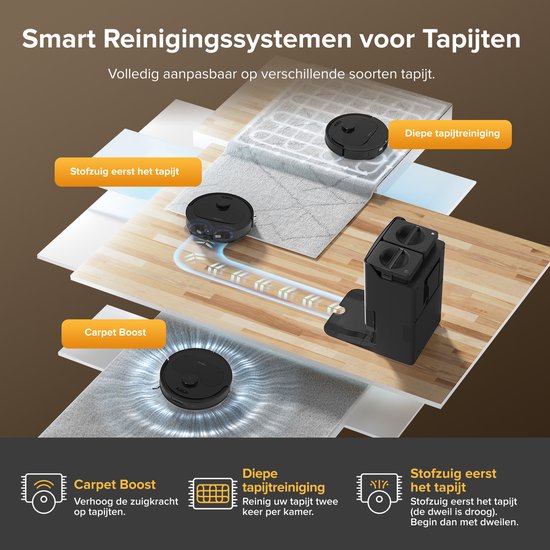 Robotstofzuiger met slimme reinigingssystemen voor tapijten: Carpet Boost, diepe tapijtreiniging en eerst stofzuigen.
