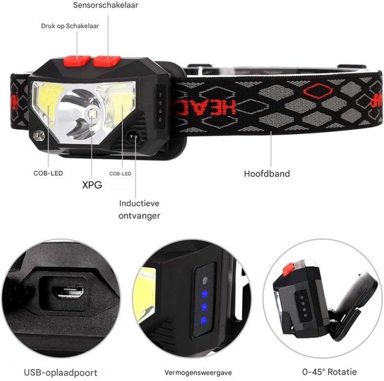 LED-koplamp - Met bewegingssensor - Oplaadbare USB-koplamp - 300LM - 8 verlichtingsmodi - IPX4 waterdicht - 30 uur continu - Geschikt voor vissen, kamperen, lezen, wandelen, fietsen — afbeelding 5