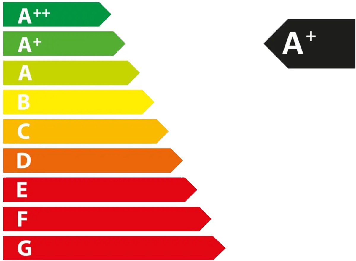 Afbeelding 2 van Grokos - Mobiele Airco 12000 BTU - Airconditioner - Wit -
