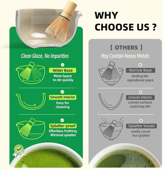 TEANAGOO Matcha Set (7st) Mtacha Kit Matcha Kom Bamboe Matcha Klopper (Chasen) Schep (chashaku) Houder. N26, Celadon Blue, Matcha Groene Thee Poeder TEANAGOO Matcha Set (7st) Mtacha Kit Matcha Kom Bamboe Matcha Klopper (Chasen) Schep (chashaku) Houder. N26, Celadon Blue, Matcha Groene Thee Poeder
