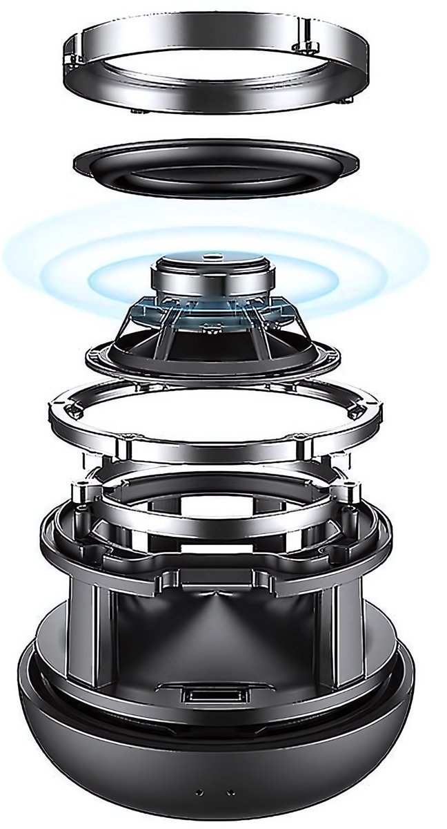 Manike YX008 Waterdichte Draagbare Draadloze Speaker - Muziek Box - Tot 16 uur muziek - Bluetooth Speaker met Krachtig Geluid en Lange Batterijduur van Manike — afbeelding 5
