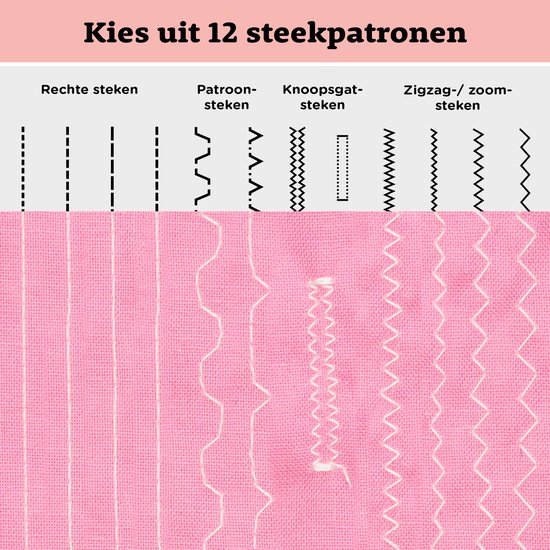 Crafts&Co Naaimachine voor Beginners en Kinderen Set - 12 Naaipatronen - Lichtgewicht - Hobby & Creatief - Kindernaaimachine - Naaiset - Sewing Machine - DIY - Interactief en Educatief Speelgoed - Cadeau voor Meisjes - 8, 9, 10, 11, 12, 13 Jaar - Wit