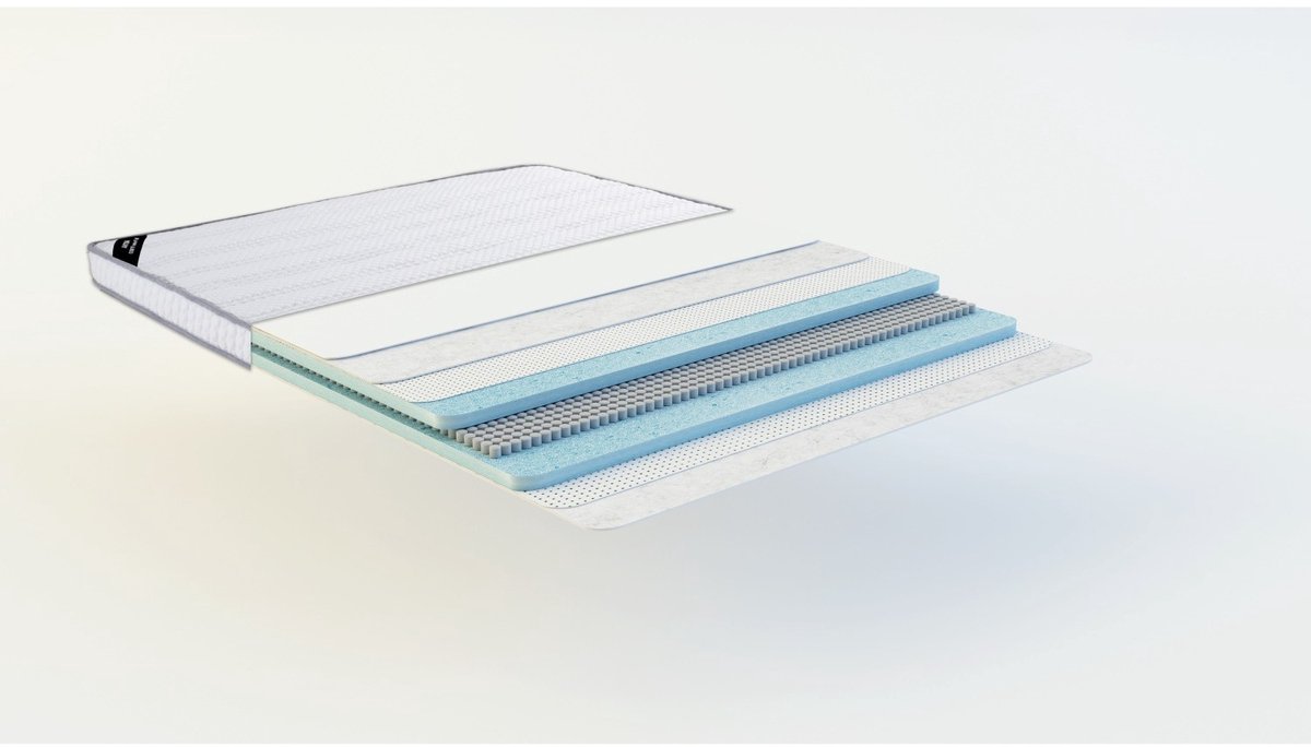 MatrasDirect Aktiva Air-Pocket Hybrid Topper - 140x220 - 11 cm dik - Anti-Allergie Wit
