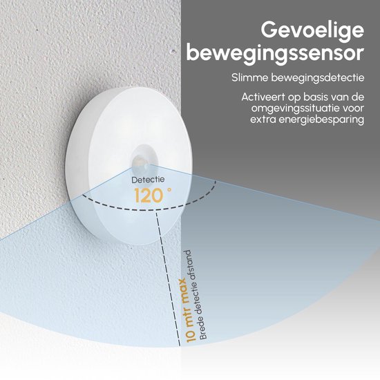DFGOTOP Led-kastlicht met bewegingssensor, draadloze ledlamp met magnetische plakstrip, magnetische USB-nachtlamp voor trappen (160 leds, 40 cm-2