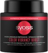 HAIR MASKS Gives shine and intensity to the hair color. Protects the paint for up to 12 weeks