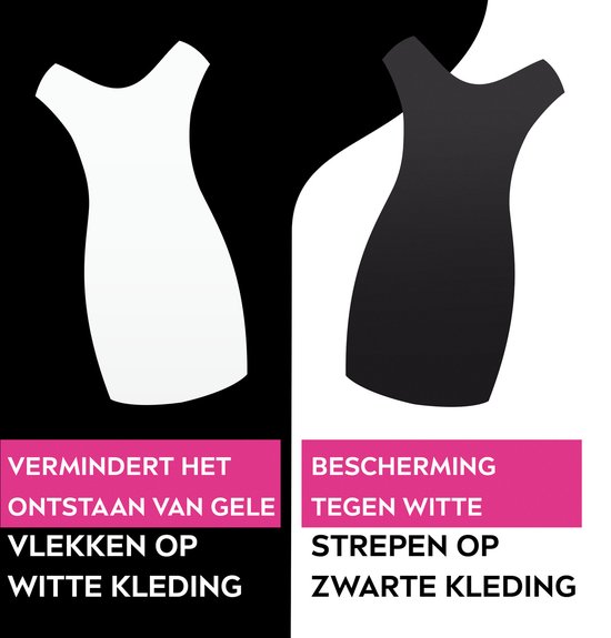 Twee jurken, wit en zwart, met tekst over het verminderen van vlekken op witte kleding en bescherming tegen strepen op zwarte kleding.