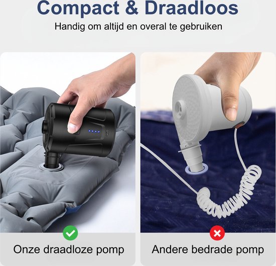 Qunature Elektrische mini-luchtpomp, 5 kPa, draagbare magnetische pomp met licht en oplaadbare accu, 1500 mAh, snel op-/aflaten voor luchtmatras, zwemring, camping en reizen, oranje