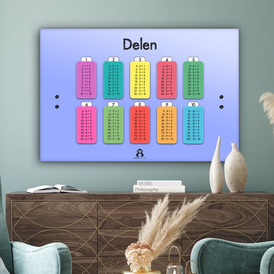 Tableau sur toile 140x90 cm - Décoration murale Chambre d'enfant - Partager - Poster - Garçons - Filles - Enfants - Enfant - Décoration murale salon - Décoration chambre - Accessoires chambre - Peintures