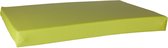 Hondenmatras leatherlook appel groen 100x75x10 cm