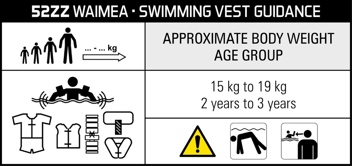 Waimea Zwemvest - 2 - 3 Jaar - 19 Kg - Neopreen - Fluororanje — afbeelding 5