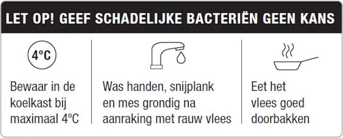 Waarschuwingsetiket voor pluimvlees op rol - 250 stuks - 25x60mm - voedseletiket - HACCP