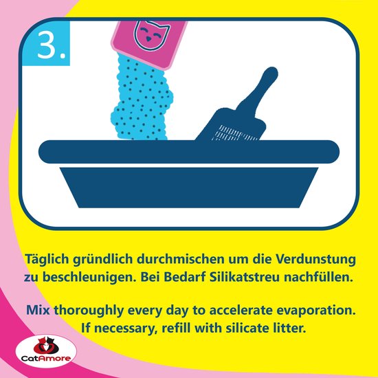 Illustratie van stap 3: een schep en een bak met kattenbakvulling. Tekst: 'Mix thoroughly every day to accelerate evaporation. If necessary, refill with silicate litter.'