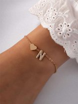 Bracelet Initial avec Lettre N Or - Cadeau Bracelet Nom - Bracelet Porte-Bonheur sur Carte - Pax Amare