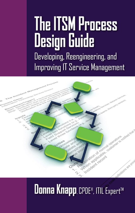 The ITSM Process Design Guide - cover