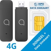 Dongle + Carte SIM Data Europe XIPO CONNECT (+Données gratuites) - 4G - XIPO CONNECT