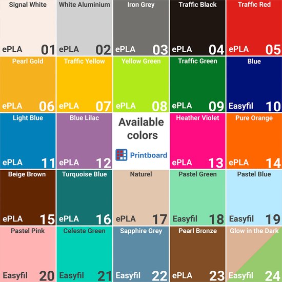 Lot de 6 porte-bobines 200 m - Court - Bleu clair - Tableau d'impression - Convient aux panneaux perforés Ikea Skadis