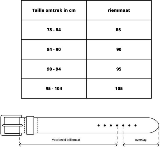 Rino & Pelle Corian PU Leren Broek | | Den Helder