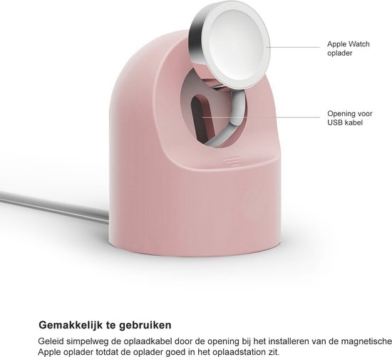 Inzicht helpt Nederland bij afstemming op Europese wetgeving | ICT&health