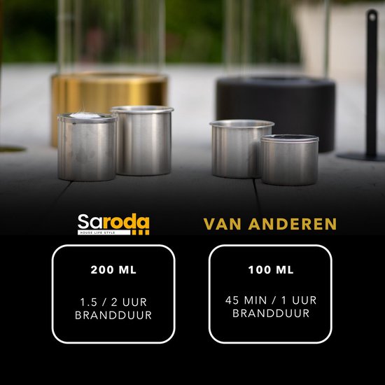 Tafelhaard - Sfeerhaard - Buiten - Bio ethanol - Tafelhaarden - Binnen - Sfeerhaarden - Tafel - Terrashaard - Buitenhaard - 200ML