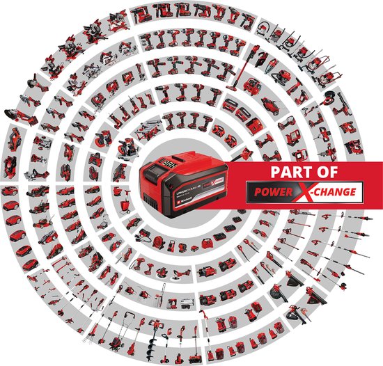 Einhell Accu Bladblazer - GE-CL 18/1 Li E Solo - 210km/u - Power X-Change - (Zonder Accu en Lader) - Einhell