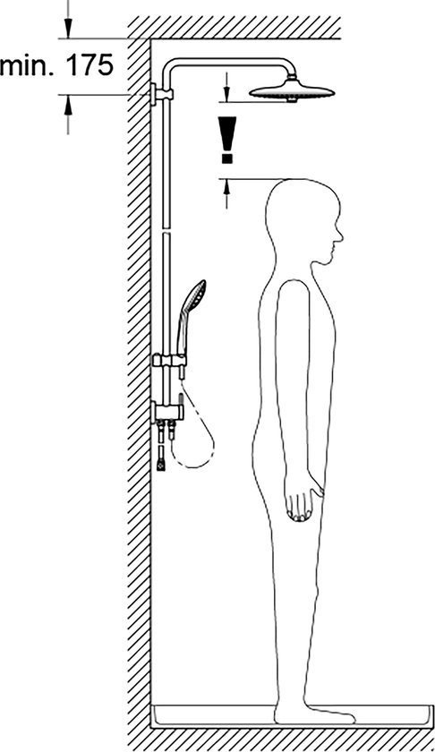 Illustratie van een douchesysteem met afmetingen en een figuur, met minimale installatiehoogte van 175 mm.
