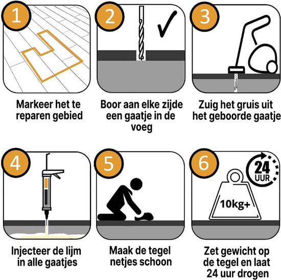 Stapsgewijze instructies voor het repareren van tegels met injectielijm.