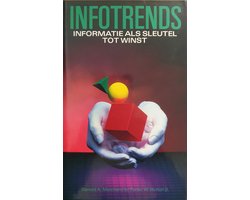 Infotrends